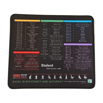 PC & Laptops Accessories