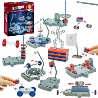 Learning & Development